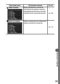 Страница 137