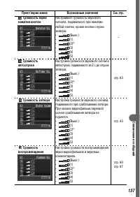 Страница 139