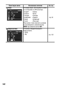 Страница 142
