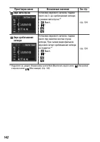 Страница 144