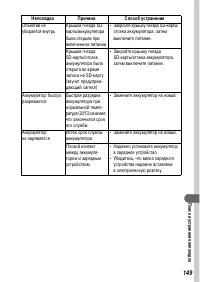 Страница 151