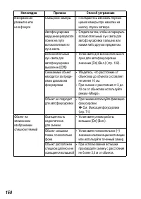 Страница 152