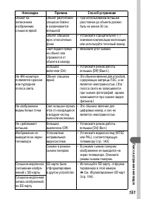 Страница 153