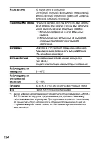 Страница 156