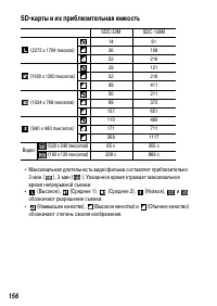 Страница 158