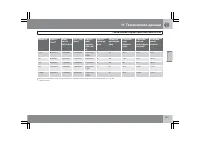 Страница 294