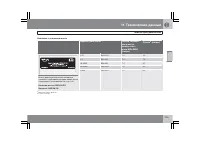 Страница 296