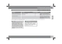 Страница 298