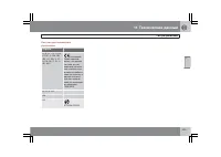 Страница 304