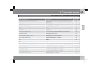 Страница 306