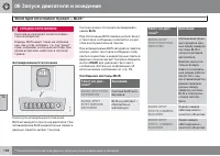 Страница 168