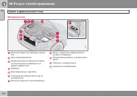 Страница 220