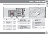 Страница 239