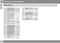 Страница 240