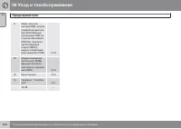 Страница 242