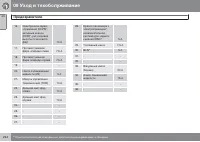 Страница 244