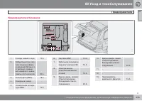 Страница 245