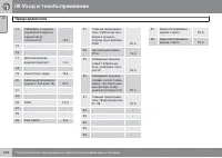 Страница 246