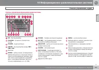 Страница 251