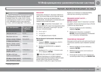 Страница 257