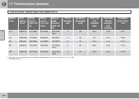 Страница 304