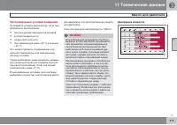 Страница 305