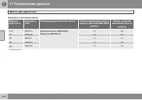 Страница 306