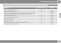 Страница 311