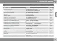 Страница 313