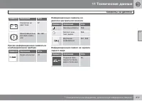 Страница 317