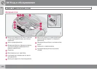 Страница 226
