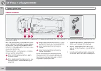Страница 244