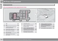 Страница 246