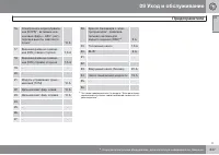 Страница 249