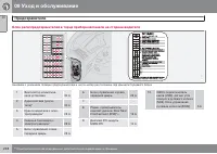 Страница 250