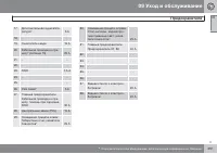 Страница 253