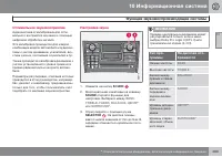 Страница 265