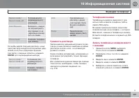 Страница 283