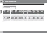 Страница 308