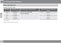 Страница 310