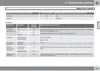 Страница 311