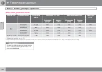 Страница 314