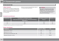 Страница 316