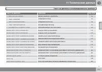 Страница 319