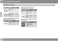 Страница 322