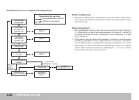 Страница 120