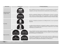 Страница 150