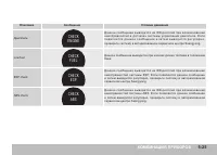 Страница 151