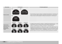 Страница 152