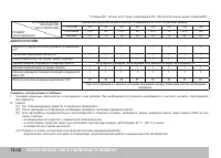 Страница 326